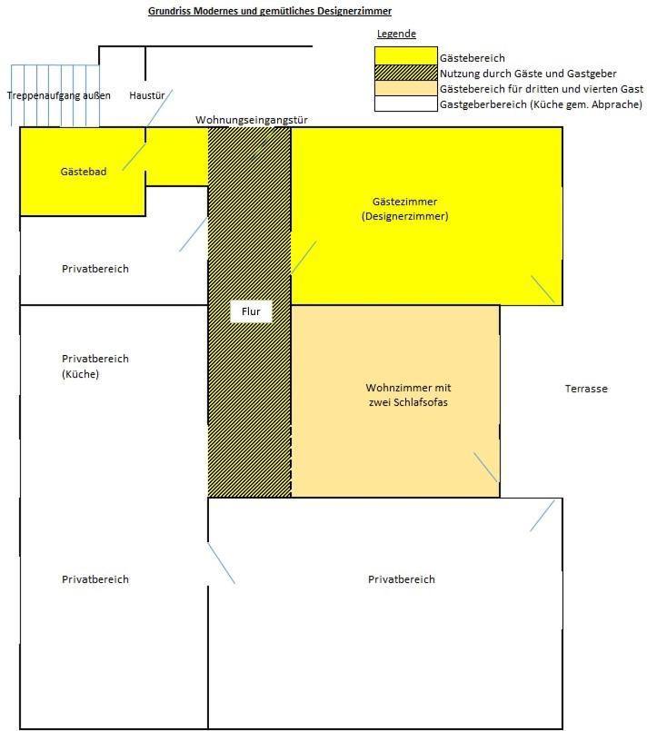 Modernes Und Gemütliches Designerzimmer